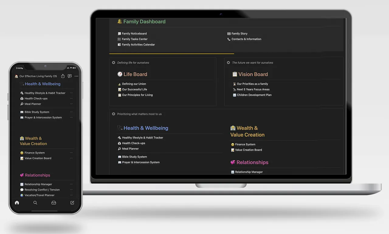 Our Effective Living Family OS open on a laptop and a phone, showing the Family Dashboard, Life Board, Vision Board, Health and Wellbeing, Wealth and Value Creation, and Relationships.